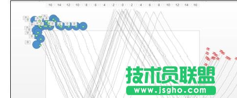 ppt如何制作自定义路径动画效果