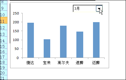 使用窗体+Index函数制作Excel动态图表   三联