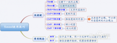 Xmind常用快捷键大全