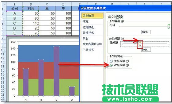 超级实用的Excel图表技巧