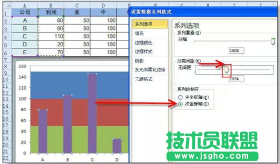 超级实用的Excel图表技巧