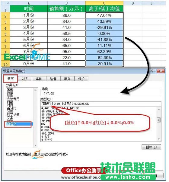 Excel的自定义格式的用法实例