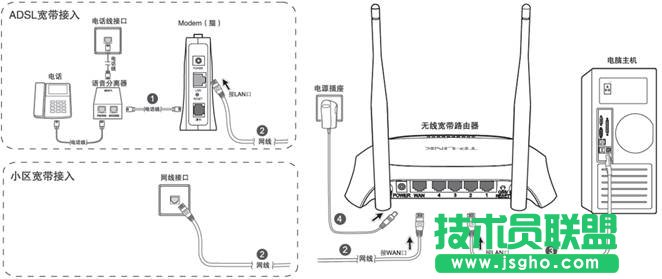 tp-link路由器怎么安装图解 三联