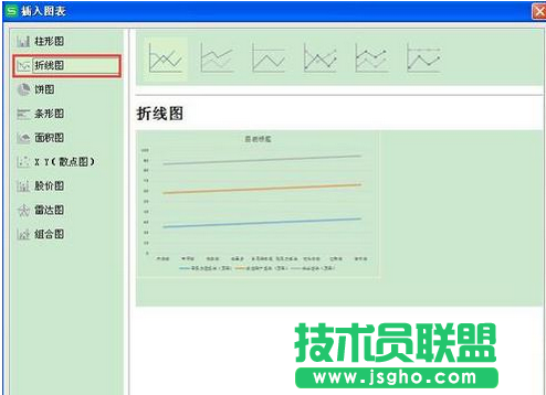 wps表格制作折线图