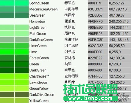 如何利用ABBYY FineReader识别图片中的文本 三联