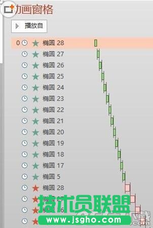 ppt2013怎么使用动画刷制作动画?