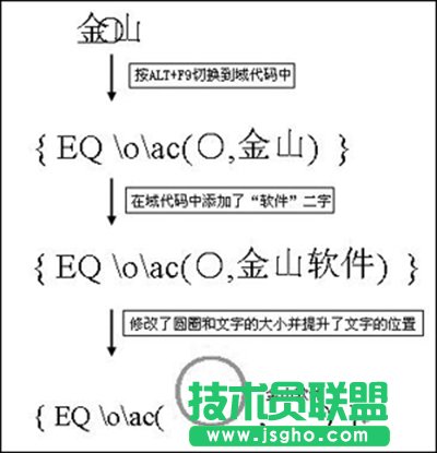 带圈字符