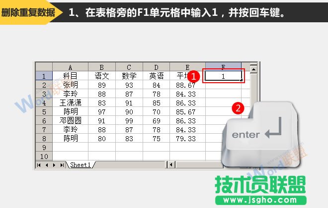 输入1