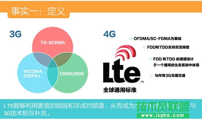 关于4G你最需要了解的几个问题 三联