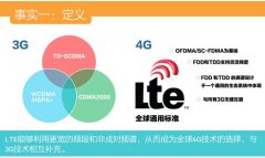关于4G你最需要了解的几个问题