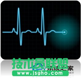 Linux如何安装使用pidstat命令以对进程数据进行监控  三联