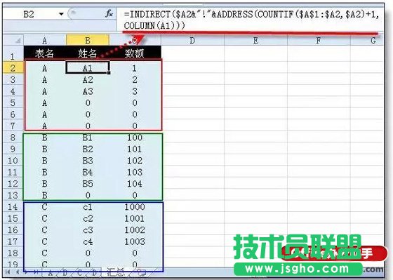 使用excel函数公式合并多个工作表的方法