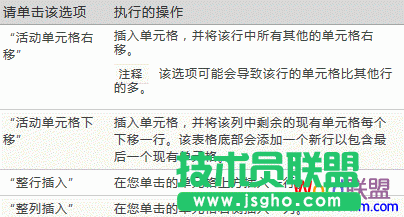 word2007设置表格格式完整攻略