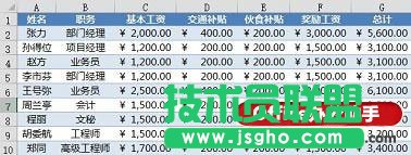 用Excel制作工资条的几种常见方法  三联