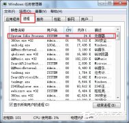 Win7中system idle process是什么进程