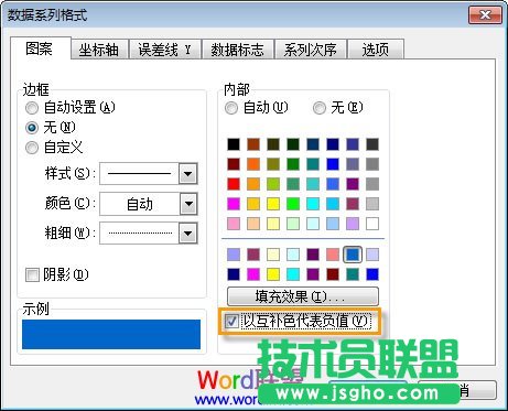 以互补色代表负值