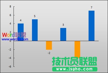 最终完成