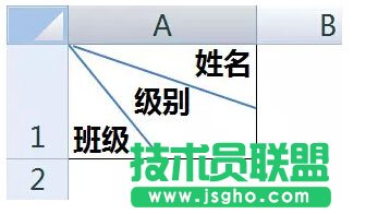 如何制作不同的斜线表头