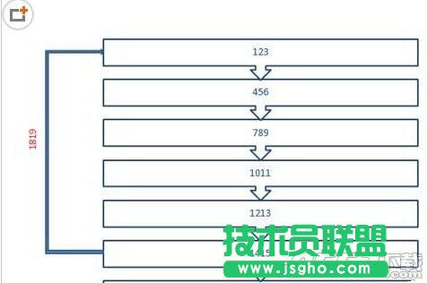 ppt2007怎么制作简单大方流程图   三联