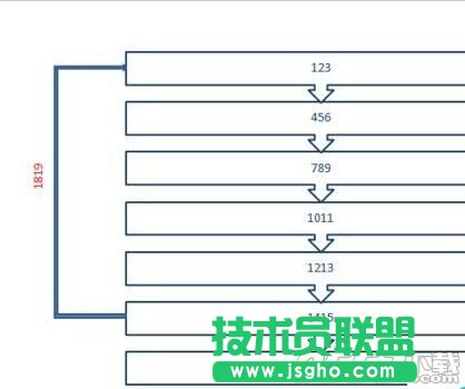 ppt2007制作简单大方流程图方法是什么?ppt2007制作流程图教程