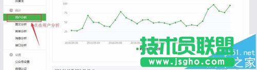 微信公众号中男女粉丝比例怎么查询?
