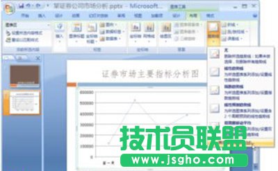 powerpoint2007分析图表怎么制作   三联