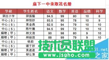 Excel怎么添加可以打印的背景图?   三联