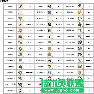 SketchUp快捷键