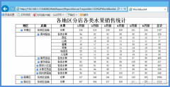 Excel如何制作动态折叠树展示数据