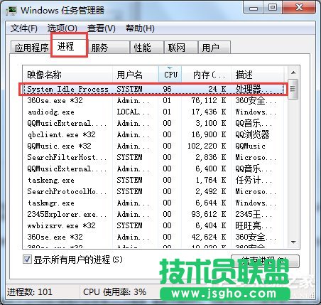 Win7系统中system idle process是什么进程 三联