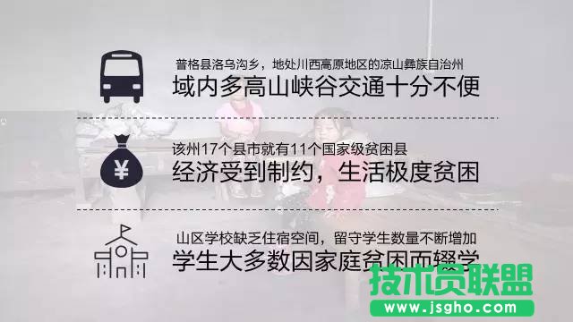 全面的PPT图标寻找+使用指南 三联