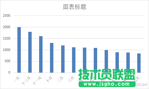 办公头条111705