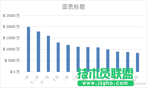 办公头条111708