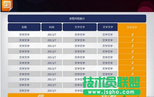ppt2016表格动态填充 三联
