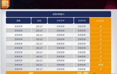 ppt2016表格动态填充