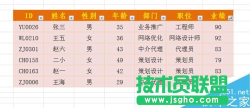 excel筛选功能怎么用呢?