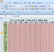 excel怎么显示页数
