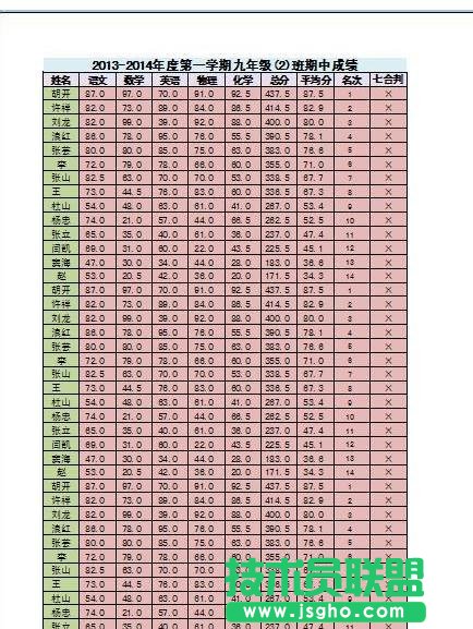 excel怎么显示页数