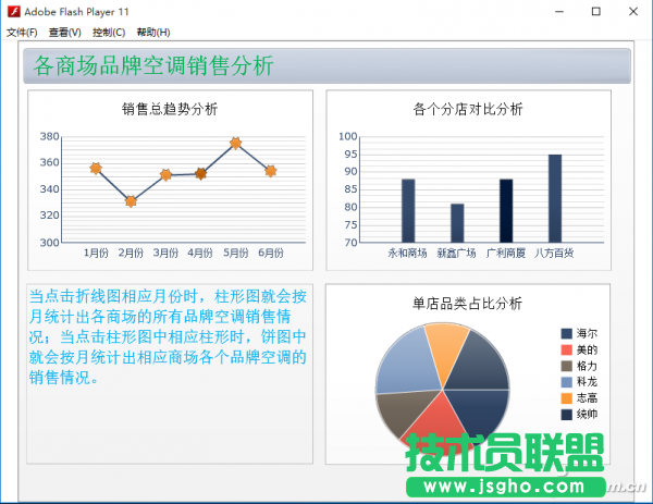 Excel图表三级联动如何实现 三联