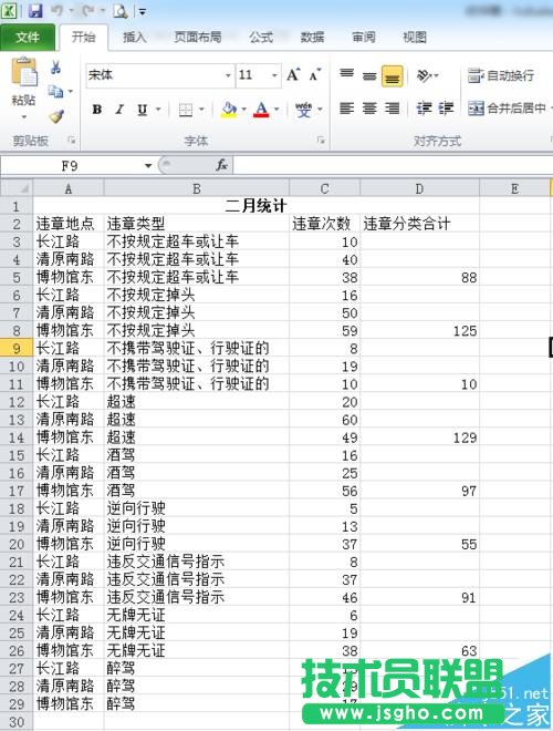 excel怎么使用条件格式筛选出值最小的10项?   三联