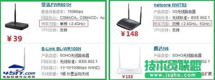 无线路由器有单频和双频区别 三联