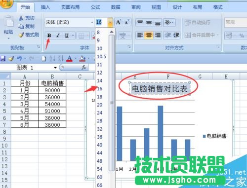 Excel中的图表如何美化?