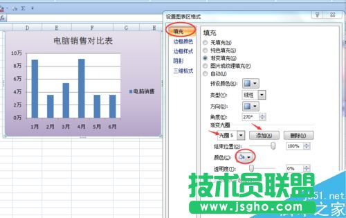 Excel中的图表如何美化?