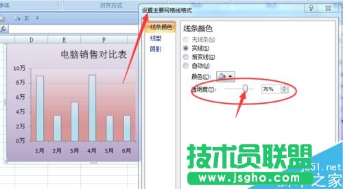 Excel中的图表如何美化?