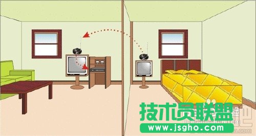 怎么挑选家用路由器 三联