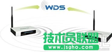 怎么挑选家用路由器