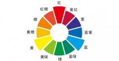 没有设计基础的新手如何做好PPT配色？