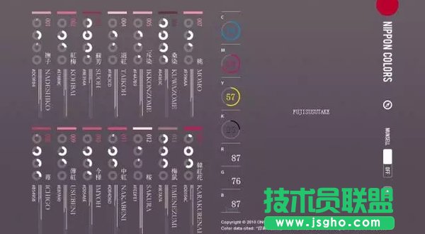 没有设计基础的新手如何做好PPT配色？