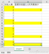 Excel如何使用“倒减法”统计数据