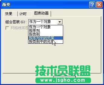 ppt动态显示数据图表的方法技巧